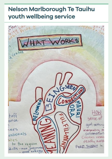 Nelson Marlborough Te Tauihu youth wellbeing service