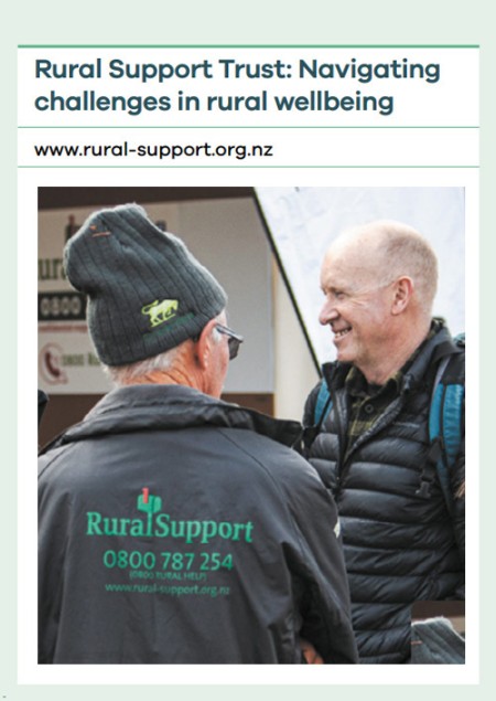 Rural Support Trust